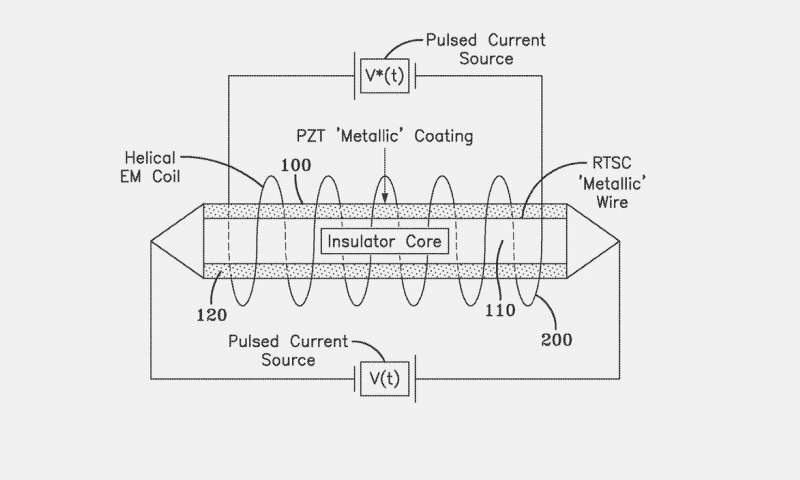 U.S. Navy podala patent na supravodič při pokojové teplotě