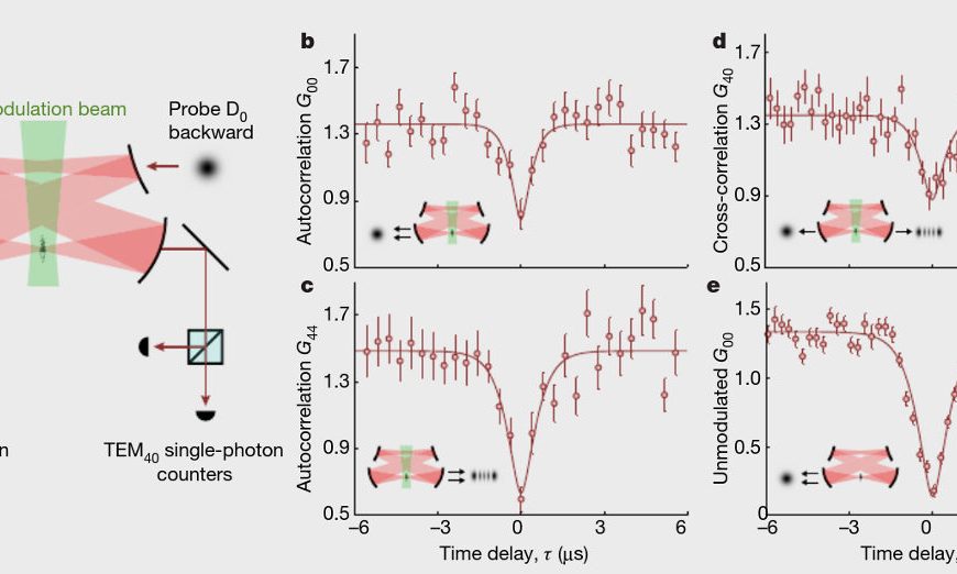 Interacting Floquet polaritons