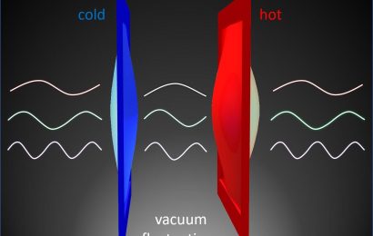 Invisible Quantum Weirdness Enables Heat Energy to Travel Through Complete Vacuum