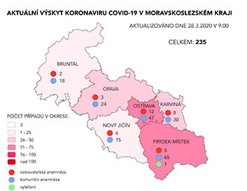 Krajské hygieny začaly zveřejňovat alespoň počty nemocných v okresech