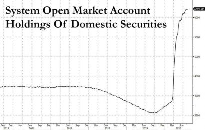 QE Is Causing A Security Shortage