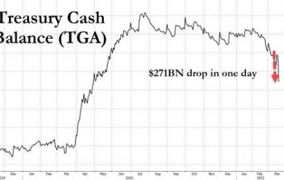 Treasury Injects A Record $271 BIllion In Cash In One Day