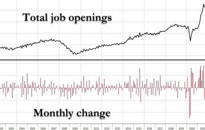 A Record Number Of Americans Just Quit Their Job