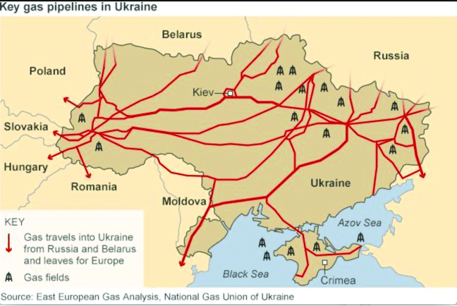 Ukraine Naftogaz: Russia won’t extend gas transit deal