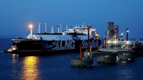 China Becomes World’s Biggest LNG Buyer