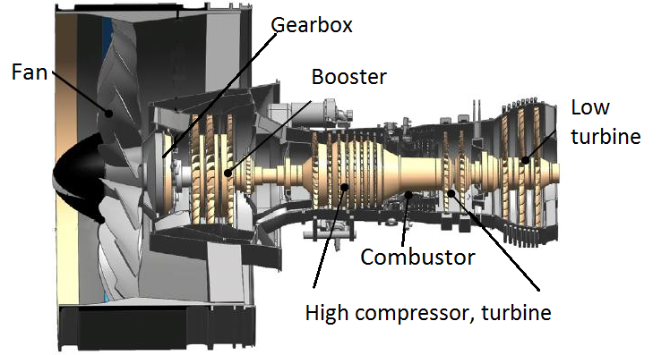 RTX to take $3 billion charge on Pratt & Whitney engine failures