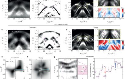 Vědecký experiment potvrdil existenci altermagnetismu